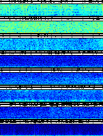 Spectrogram for Newberry at 2025/10/12 09:20 GMT+0