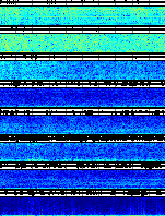 Spectrogram for Newberry at 2025/10/12 09:30 GMT+0