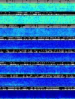 Spectrogram for Newberry at 2025/10/12 09:40 GMT+0