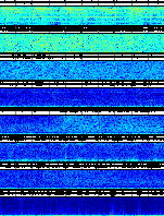 Spectrogram for Newberry at 2025/10/12 09:50 GMT+0
