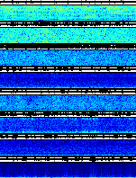 Spectrogram for Newberry at 2025/10/12 10:20 GMT+0