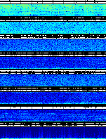 Spectrogram for Newberry at 2025/10/12 11:00 GMT+0