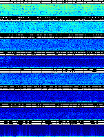 Spectrogram for Newberry at 2025/10/12 12:00 GMT+0