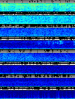 Spectrogram for Newberry at 2025/10/12 12:10 GMT+0