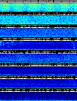 Spectrogram for Newberry at 2025/10/12 12:20 GMT+0