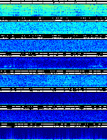 Spectrogram for Newberry at 2025/10/12 13:00 GMT+0