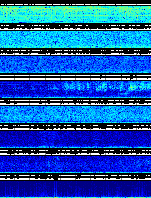 Spectrogram for Newberry at 2025/10/12 13:10 GMT+0