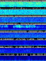 Spectrogram for Newberry at 2025/10/12 13:40 GMT+0