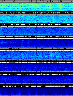 Spectrogram for Newberry at 2025/10/12 13:50 GMT+0