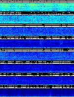 Spectrogram for Newberry at 2025/10/12 14:00 GMT+0
