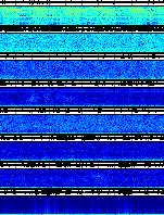 Spectrogram for Newberry at 2025/10/12 14:10 GMT+0