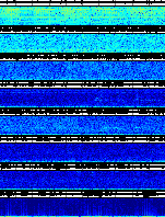Spectrogram for Newberry at 2025/10/12 14:20 GMT+0