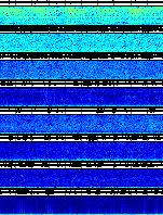 Spectrogram for Newberry at 2025/10/12 14:30 GMT+0