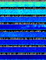 Spectrogram for Newberry at 2025/10/12 15:10 GMT+0