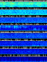 Spectrogram for Newberry at 2025/10/12 15:20 GMT+0