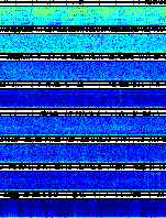 Spectrogram for Newberry at 2025/10/12 15:30 GMT+0