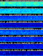 Spectrogram for Newberry at 2025/10/12 15:40 GMT+0