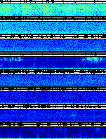 Spectrogram for Newberry at 2025/10/12 16:00 GMT+0