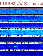 Spectrogram for Newberry at 2025/12/15 01:00 GMT+0