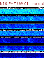Spectrogram for Newberry at 2025/12/15 01:40 GMT+0