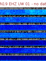 Spectrogram for Newberry at 2025/12/15 04:10 GMT+0