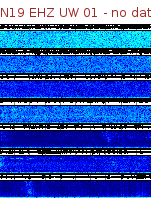 Spectrogram for Newberry at 2025/12/15 04:40 GMT+0