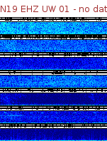 Spectrogram for Newberry at 2025/12/15 05:10 GMT+0