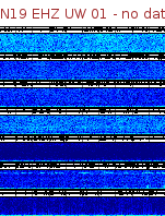 Spectrogram for Newberry at 2025/12/15 05:50 GMT+0