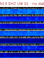 Spectrogram for Newberry at 2025/12/15 06:20 GMT+0