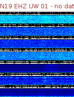 Spectrogram for Newberry at 2025/12/15 07:50 GMT+0
