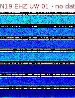 Spectrogram for Newberry at 2025/12/15 08:30 GMT+0