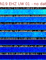 Spectrogram for Newberry at 2025/12/15 09:20 GMT+0