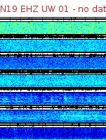 Spectrogram for Newberry at 2025/12/15 17:50 GMT+0