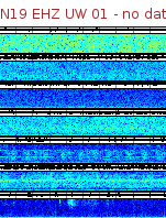 Spectrogram for Newberry at 2025/12/15 18:30 GMT+0