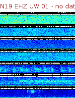 Spectrogram for Newberry at 2025/12/15 20:10 GMT+0