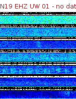 Spectrogram for Newberry at 2025/12/15 21:50 GMT+0