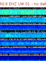 Spectrogram for Newberry at 2025/12/15 22:10 GMT+0