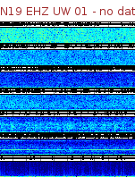 Spectrogram for Newberry at 2025/12/15 22:20 GMT+0