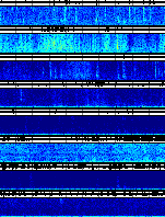 Spectrogram for Mount Rainier at 2025/10/12 02:00 GMT+0