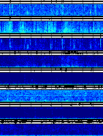 Spectrogram for Mount Rainier at 2025/10/12 03:20 GMT+0