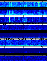 Spectrogram for Mount Rainier at 2025/10/12 04:20 GMT+0