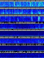 Spectrogram for Mount Rainier at 2025/10/12 05:30 GMT+0