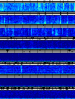 Spectrogram for Mount Rainier at 2025/10/12 05:50 GMT+0