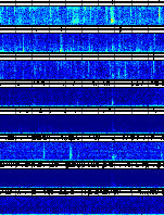 Spectrogram for Mount Rainier at 2025/10/12 06:00 GMT+0