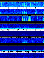 Spectrogram for Mount Rainier at 2025/10/12 06:40 GMT+0