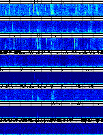 Spectrogram for Mount Rainier at 2025/10/12 06:50 GMT+0