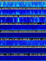 Spectrogram for Mount Rainier at 2025/10/12 07:20 GMT+0