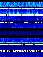 Spectrogram for Mount Rainier at 2025/10/12 08:00 GMT+0