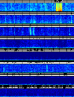 Spectrogram for Mount Rainier at 2025/10/12 08:40 GMT+0