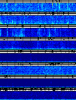 Spectrogram for Mount Rainier at 2025/10/12 09:20 GMT+0